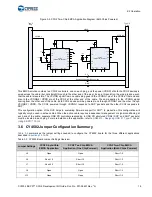 Предварительный просмотр 18 страницы Cypress EZ-PD CCG2 Development Kit Manual