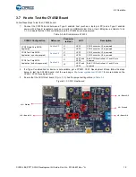 Предварительный просмотр 19 страницы Cypress EZ-PD CCG2 Development Kit Manual