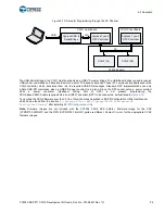 Предварительный просмотр 24 страницы Cypress EZ-PD CCG2 Development Kit Manual