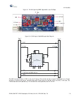 Предварительный просмотр 16 страницы Cypress EZ-PD CY4502 Manual