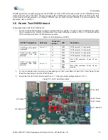 Предварительный просмотр 19 страницы Cypress EZ-PD CY4502 Manual