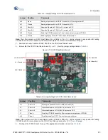 Предварительный просмотр 20 страницы Cypress EZ-PD CY4502 Manual