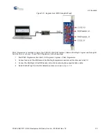 Предварительный просмотр 22 страницы Cypress EZ-PD CY4502 Manual