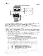 Предварительный просмотр 24 страницы Cypress EZ-PD CY4502 Manual