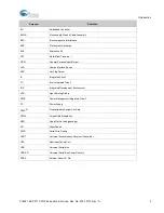 Preview for 9 page of Cypress EZ-PD CY4521 Manual