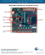 Preview for 2 page of Cypress EZ-USB AT2LP CY4615B Quick Start Manual