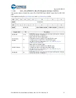 Предварительный просмотр 21 страницы Cypress EZ-USB CX3 Technical Reference Manual