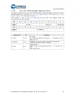 Предварительный просмотр 23 страницы Cypress EZ-USB CX3 Technical Reference Manual