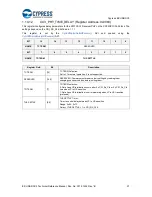 Предварительный просмотр 27 страницы Cypress EZ-USB CX3 Technical Reference Manual