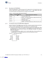 Preview for 48 page of Cypress EZ-USB FX3 CYUSB3KIT-001 Manual