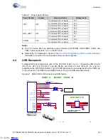 Preview for 66 page of Cypress EZ-USB FX3 CYUSB3KIT-001 Manual