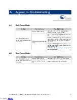 Preview for 81 page of Cypress EZ-USB FX3 CYUSB3KIT-001 Manual