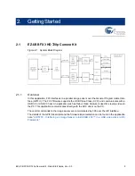 Preview for 9 page of Cypress EZ-USB FX3 HD 720p Camera Kit Quick Start Manual