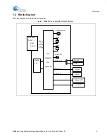 Предварительный просмотр 10 страницы Cypress F2MC-16FX Series Operation Manual