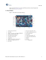 Preview for 5 page of Cypress FM0+ S6E1C-Series Manual