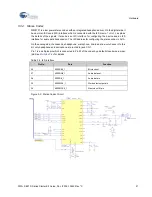 Preview for 21 page of Cypress FM0+ S6E1C-Series Manual