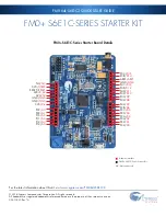 Preview for 4 page of Cypress FM0+ S6E1C SERIES Quick Start Manual