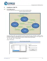 Предварительный просмотр 27 страницы Cypress FM4 S6E2DH GAT-D Getting Started