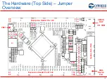 Preview for 13 page of Cypress FM4-U120-9B560 User Manual