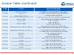 Preview for 23 page of Cypress FM4-U120-9B560 User Manual