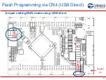 Preview for 36 page of Cypress FM4-U120-9B560 User Manual