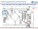 Preview for 40 page of Cypress FM4-U120-9B560 User Manual