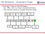 Preview for 55 page of Cypress FM4-U120-9B560 User Manual