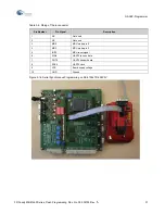 Preview for 31 page of Cypress FR MB91460 Series Programming