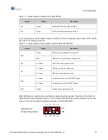 Preview for 52 page of Cypress FR MB91460 Series Programming