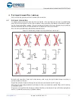 Preview for 19 page of Cypress FR81S CY91520 Series Recommendation For Hardware Setup