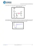 Preview for 23 page of Cypress FR81S CY91520 Series Recommendation For Hardware Setup