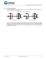 Preview for 24 page of Cypress FR81S CY91520 Series Recommendation For Hardware Setup