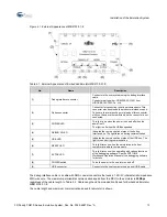 Предварительный просмотр 13 страницы Cypress FR81S Series Manual