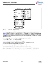 Предварительный просмотр 9 страницы Cypress FX2LP Getting Started