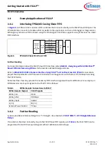 Предварительный просмотр 10 страницы Cypress FX2LP Getting Started