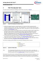 Предварительный просмотр 14 страницы Cypress FX2LP Getting Started