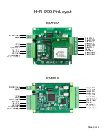 Preview for 10 page of Cypress HHR-3150 Series Product Manual