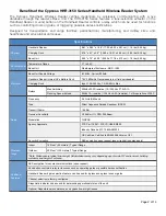 Preview for 2 page of Cypress HHR-3157 Product Manual