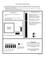 Preview for 15 page of Cypress HHR-3162-GY Product Manual