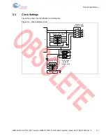 Preview for 23 page of Cypress MB2146-301A-E Manual