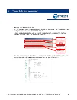 Предварительный просмотр 68 страницы Cypress MB2198-01 Manual