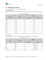 Предварительный просмотр 18 страницы Cypress MB2198-761-01-E/02-E Operation Manual