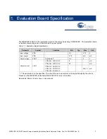 Preview for 7 page of Cypress MB39C831-EVB-02 Operation Manual