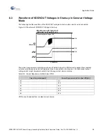 Preview for 24 page of Cypress MB39C831-EVB-02 Operation Manual