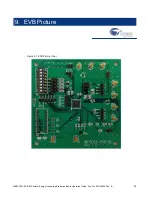 Preview for 25 page of Cypress MB39C831-EVB-02 Operation Manual