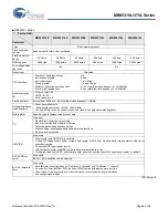 Preview for 6 page of Cypress MB95310L Series Manual