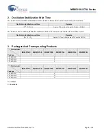 Preview for 8 page of Cypress MB95310L Series Manual