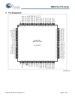 Preview for 10 page of Cypress MB95310L Series Manual