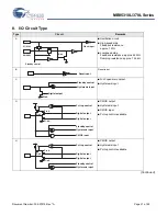 Preview for 21 page of Cypress MB95310L Series Manual