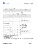 Preview for 41 page of Cypress MB95310L Series Manual